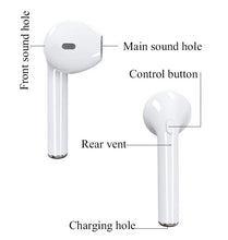 Load image into Gallery viewer, I7s Bluetooth Wireless Headphones